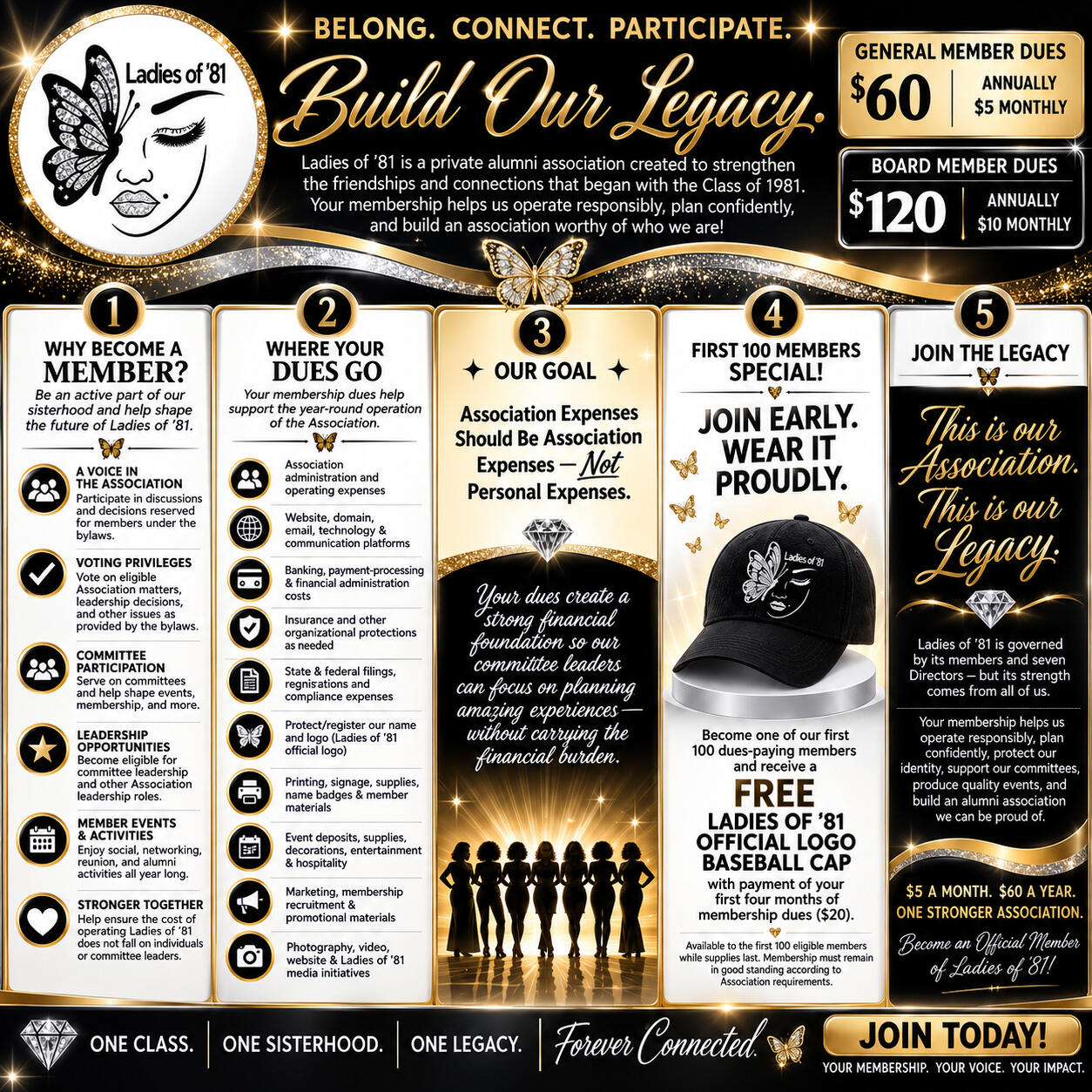 Membership Dues Secure Your Place in the Sisterhood